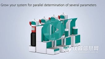 瑞士万通2017年实验室仪器食品行业技术交流会广州站圆满举行，共促行业技术交流与创新